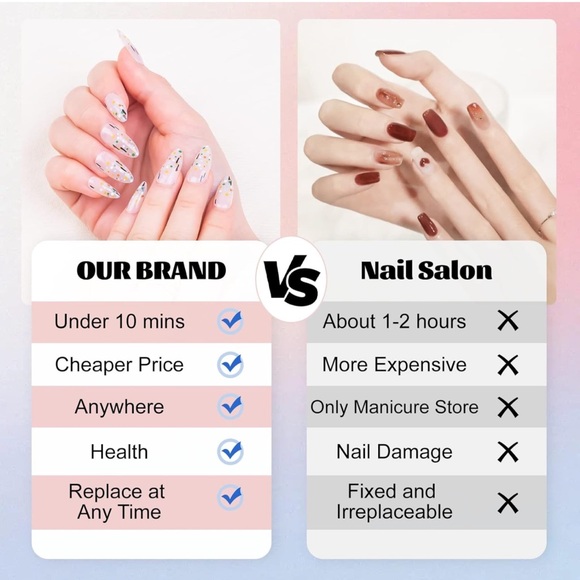 BUNDLE ANY 3 FOR $25 Abstract Design Multicolored- Press on Gel Nails- New 💅 - Picture 5 of 8